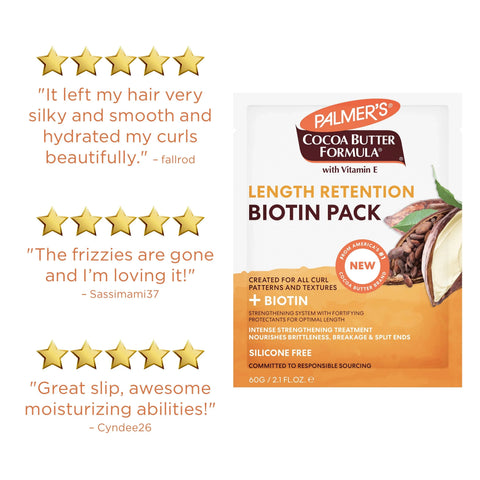 Cocoa Butter Biotin Pack
