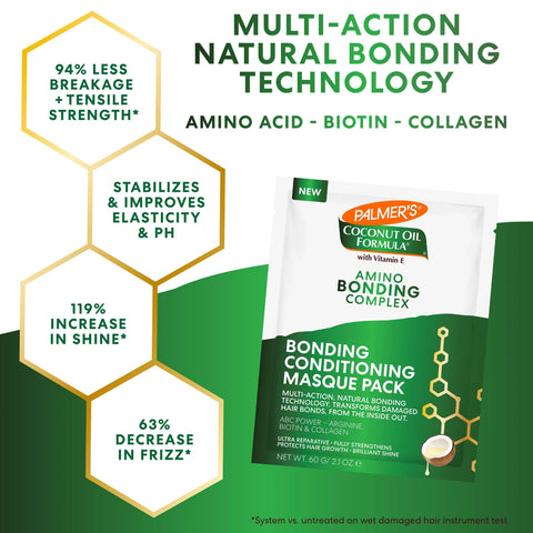 Bond Repair Complex Bonding Conditioning Masque