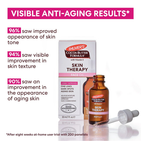 Skin Therapy Skincare Bundle