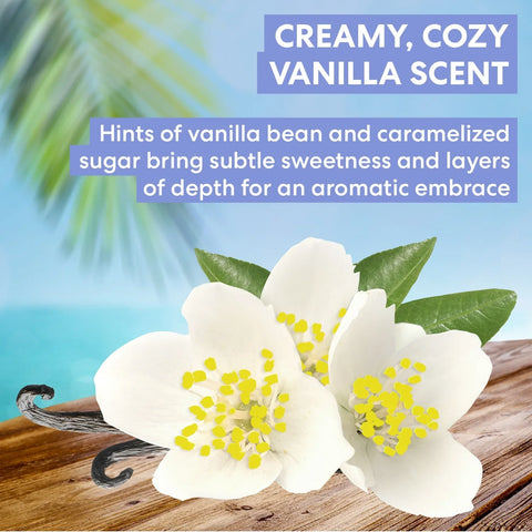 Tahitian Vanilla Moisture Drenching Body Lotion