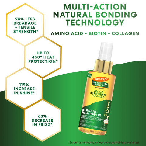Bond Repair Complex Bonding Healing Oil
