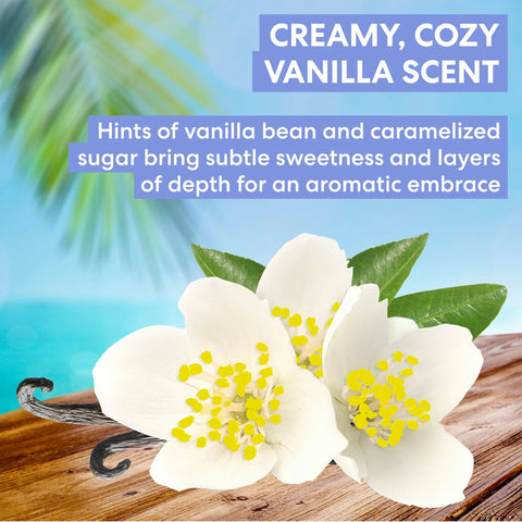 Tahitian Vanilla Moisture Drenching Body Lotion