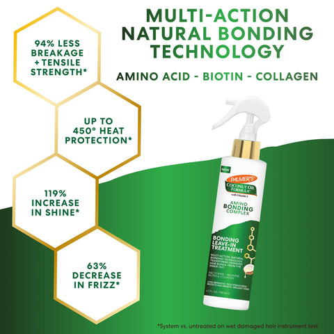 Bond Repair Complex Bonding Leave-In Treatment