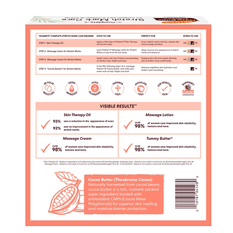 Complete Pregnancy Stretch Mark Care Kit